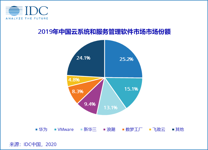 微信图片_20200616103529.png