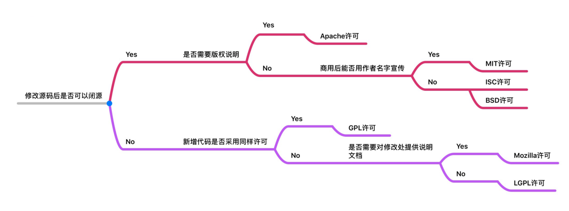 微信图片_20200629100305.png