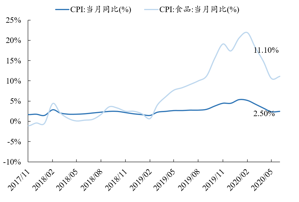 1596510692582118.png 微信图片_20200804110824.png
