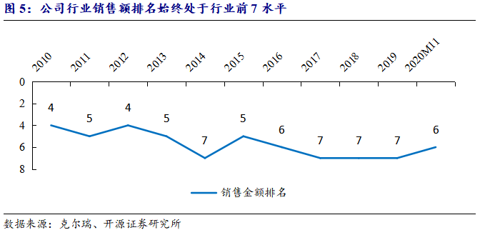 微信图片_20210115141719.png