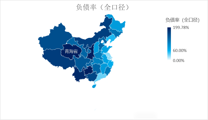 负债率（全口径）区域分布.png